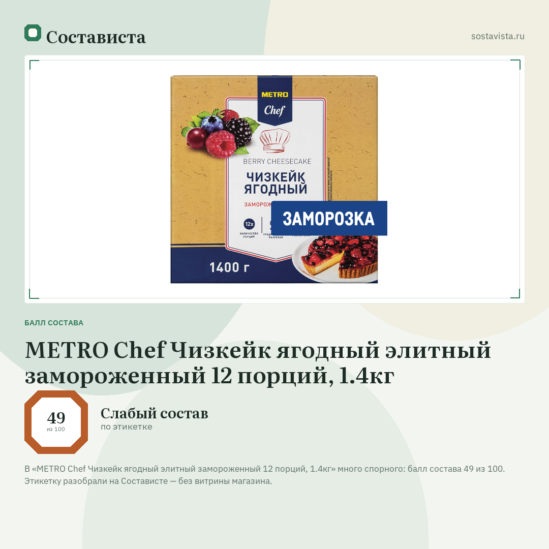 METRO Chef Чизкейк ягодный элитный замороженный 12 порций, 1.4кг: балл состава 49 из 100 — Состависта