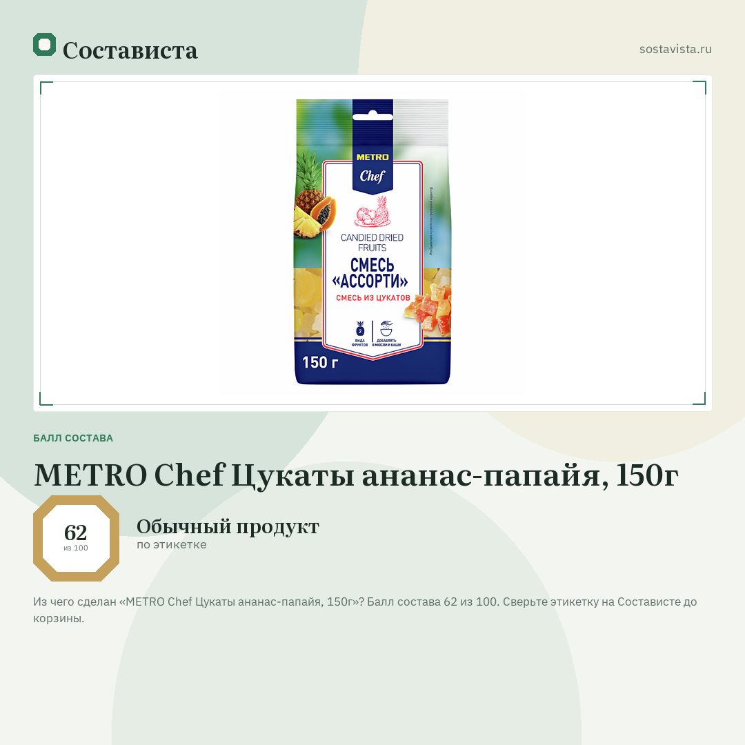 METRO Chef Цукаты ананас-папайя, 150г: балл состава 62 из 100 — Состависта