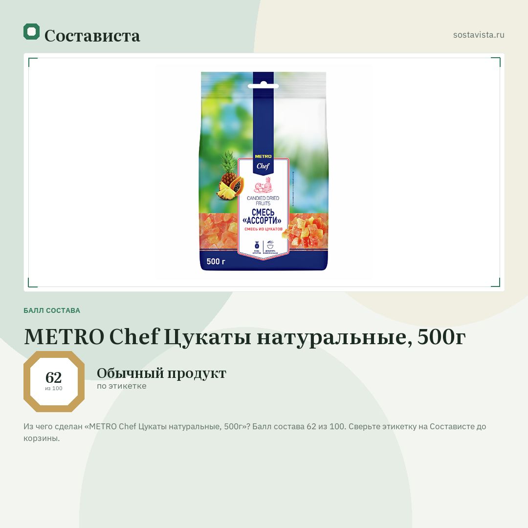 METRO Chef Цукаты натуральные, 500г: балл состава 62 из 100 — Состависта