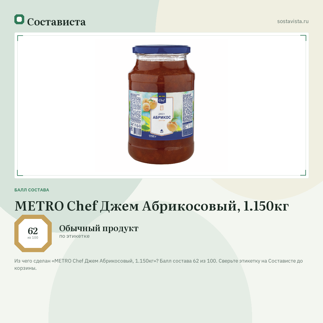 METRO Chef Джем Абрикосовый, 1.150кг: балл состава 62 из 100 — Состависта