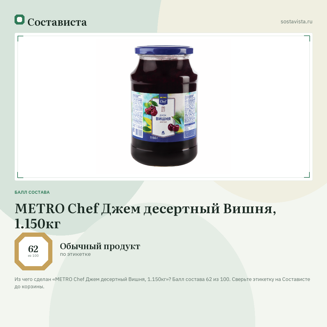 METRO Chef Джем десертный Вишня, 1.150кг: балл состава 62 из 100 — Состависта