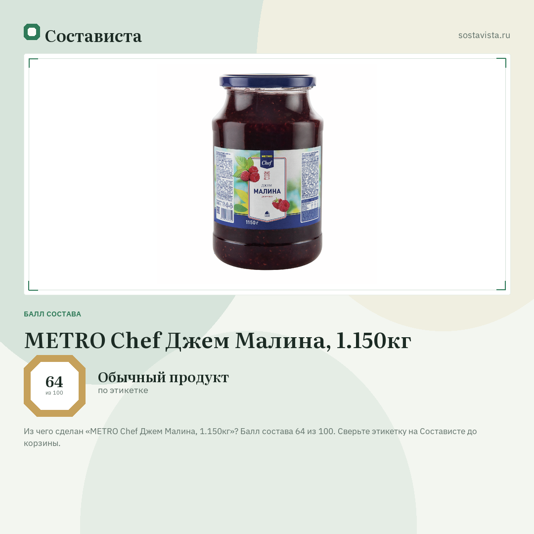 METRO Chef Джем Малина, 1.150кг: балл состава 64 из 100 — Состависта