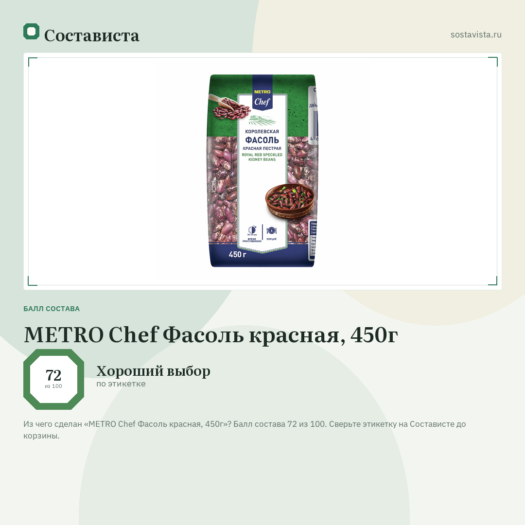 METRO Chef Фасоль красная, 450г: балл состава 72 из 100 — Состависта