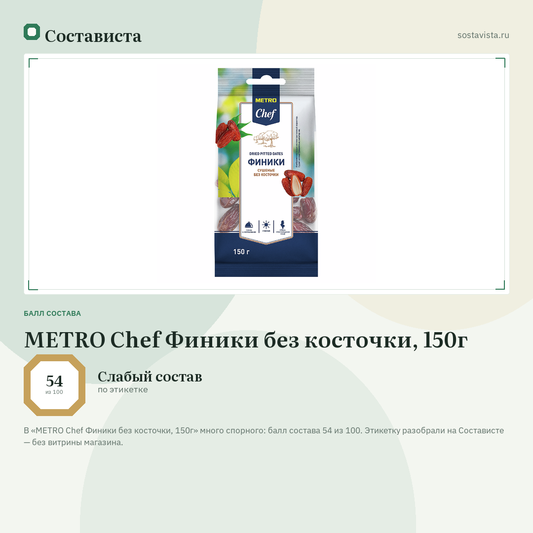 METRO Chef Финики без косточки, 150г: балл состава 54 из 100 — Состависта