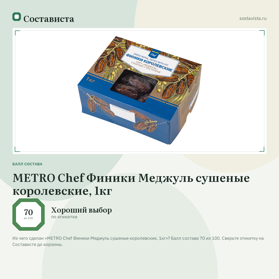 METRO Chef Финики Меджуль сушеные королевские, 1кг: балл состава 70 из 100 — Состависта