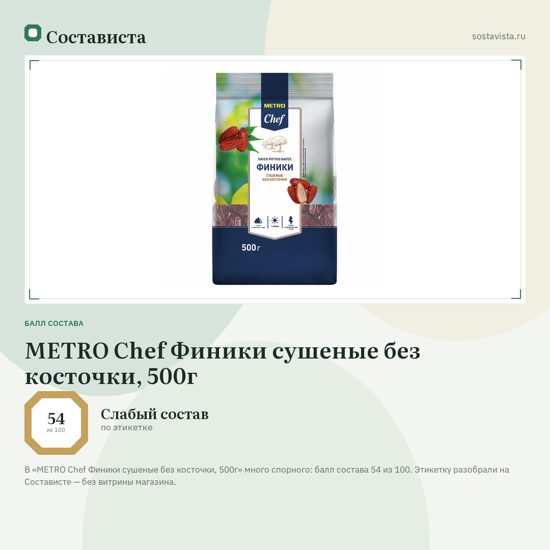 METRO Chef Финики сушеные без косточки, 500г: балл состава 54 из 100 — Состависта