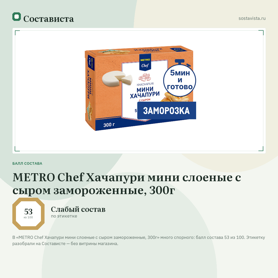 METRO Chef Хачапури мини слоеные с сыром замороженные, 300г: балл состава 53 из 100 — Состависта