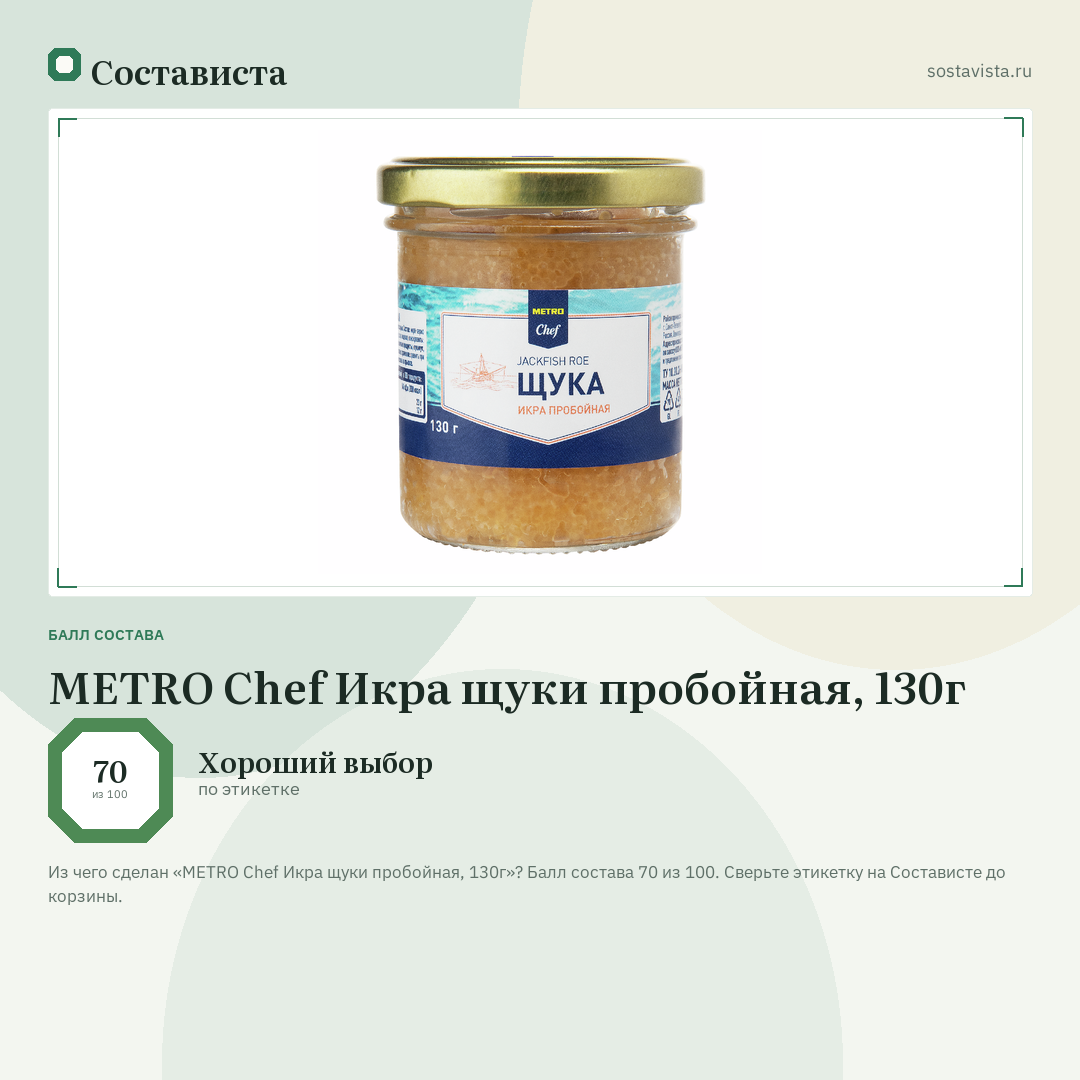 METRO Chef Икра щуки пробойная, 130г: балл состава 70 из 100 — Состависта