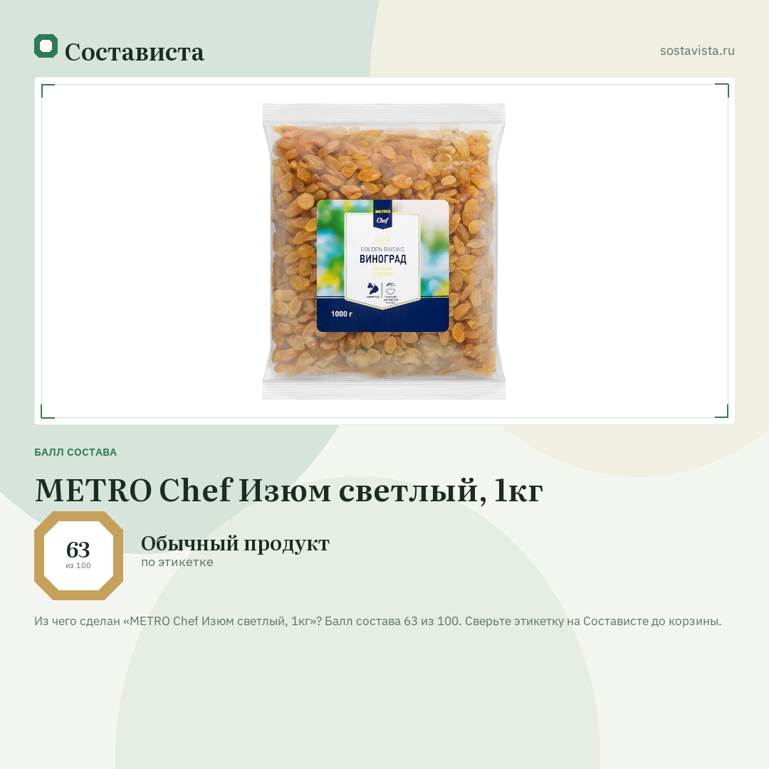 METRO Chef Изюм светлый, 1кг: балл состава 63 из 100 — Состависта