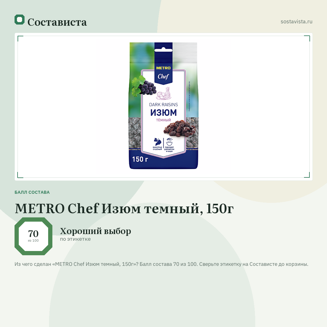 METRO Chef Изюм темный, 150г: балл состава 70 из 100 — Состависта