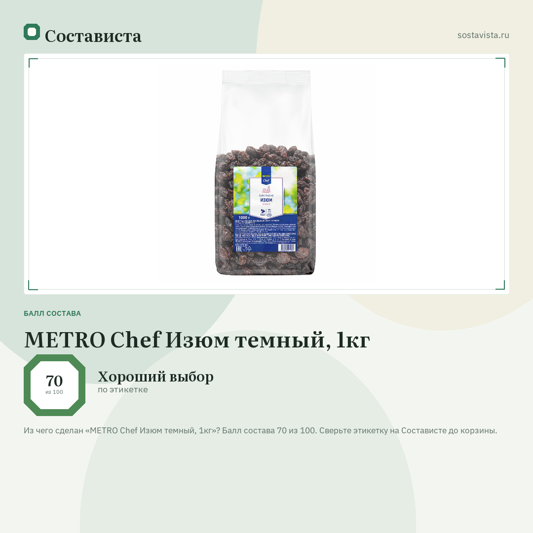 METRO Chef Изюм темный, 1кг: балл состава 70 из 100 — Состависта