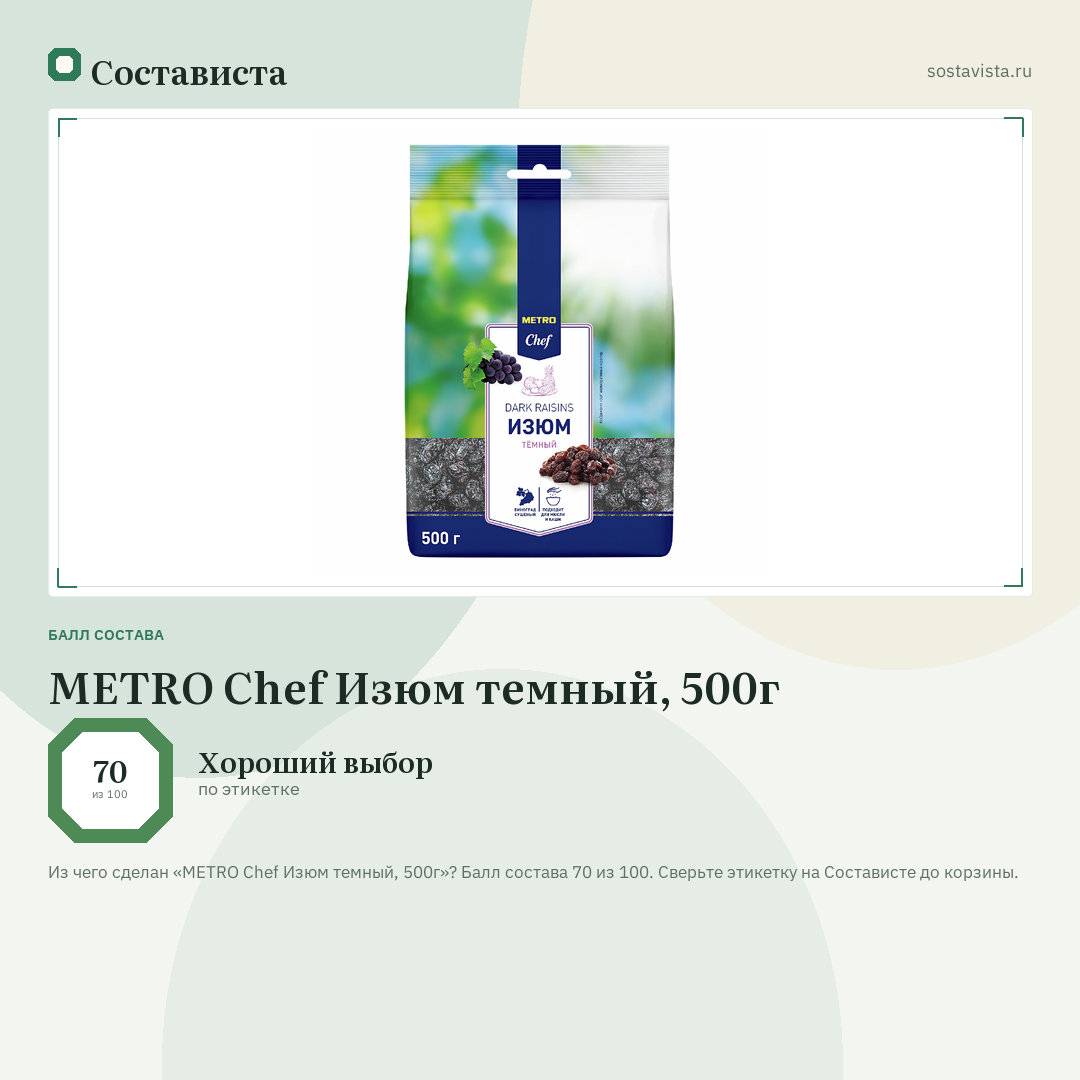 METRO Chef Изюм темный, 500г: балл состава 70 из 100 — Состависта