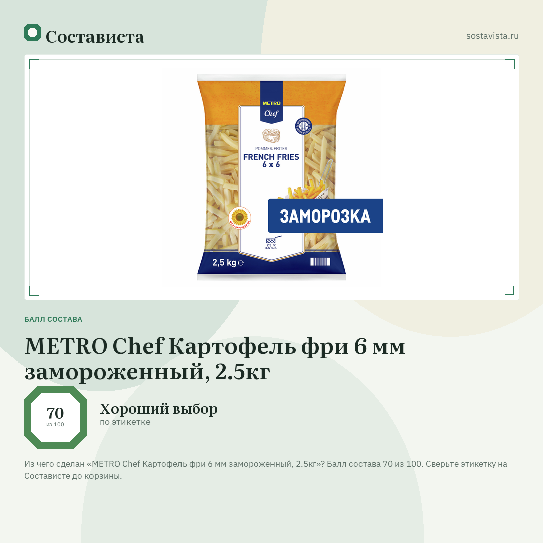 METRO Chef Картофель фри 6 мм замороженный, 2.5кг: балл состава 70 из 100 — Состависта