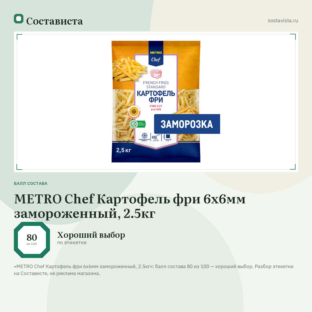 METRO Chef Картофель фри 6х6мм замороженный, 2.5кг: балл состава 80 из 100 — Состависта