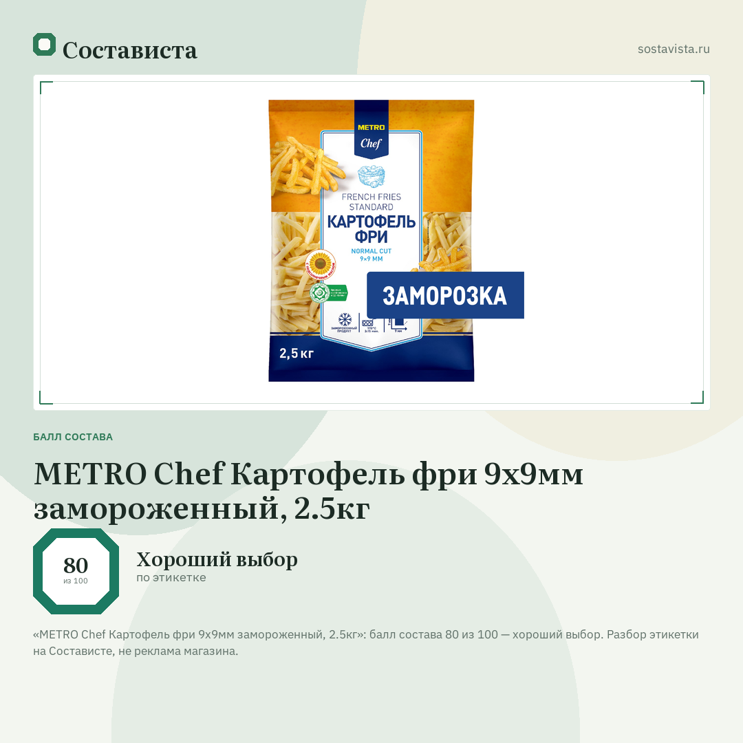 METRO Chef Картофель фри 9х9мм замороженный, 2.5кг: балл состава 80 из 100 — Состависта