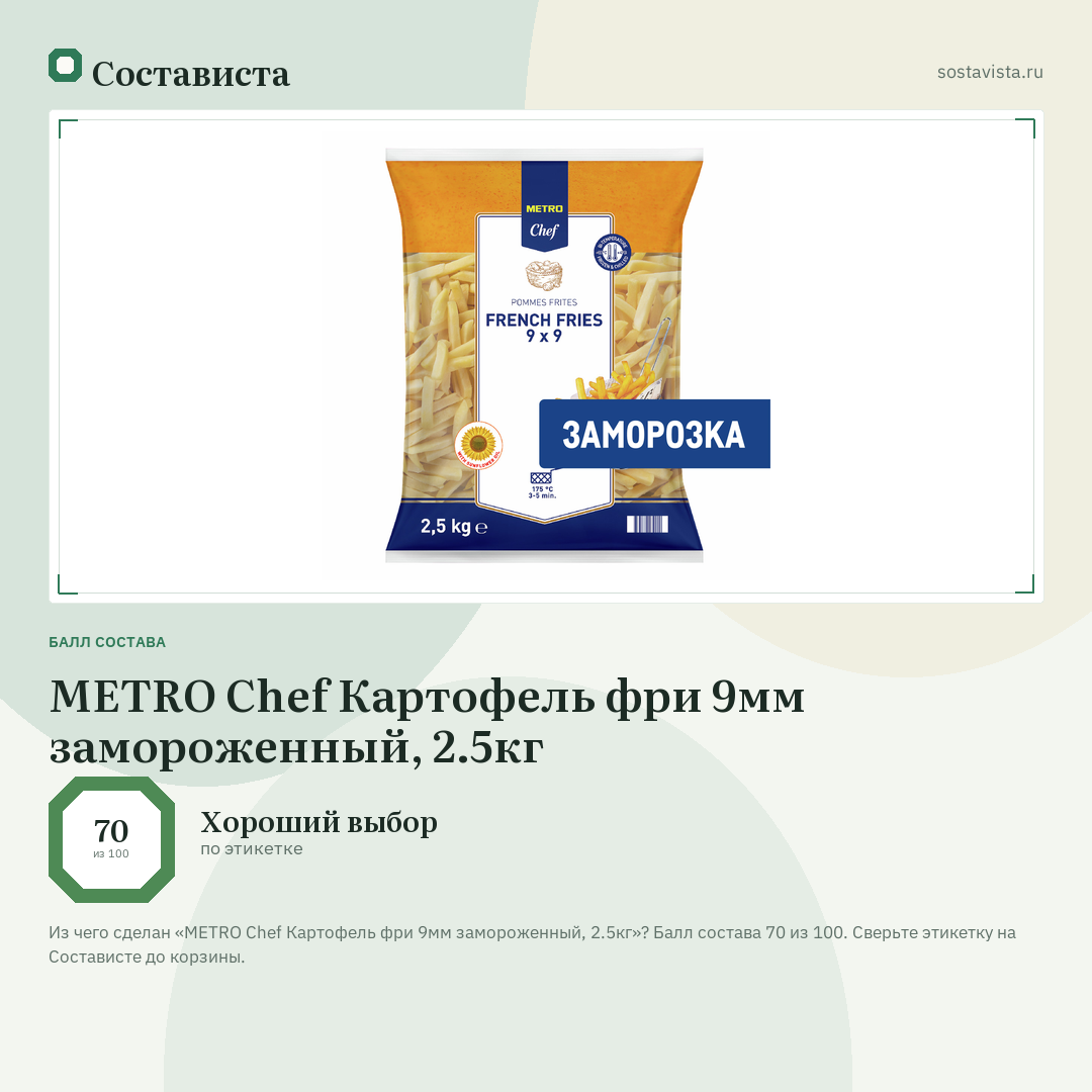 METRO Chef Картофель фри 9мм замороженный, 2.5кг: балл состава 70 из 100 — Состависта