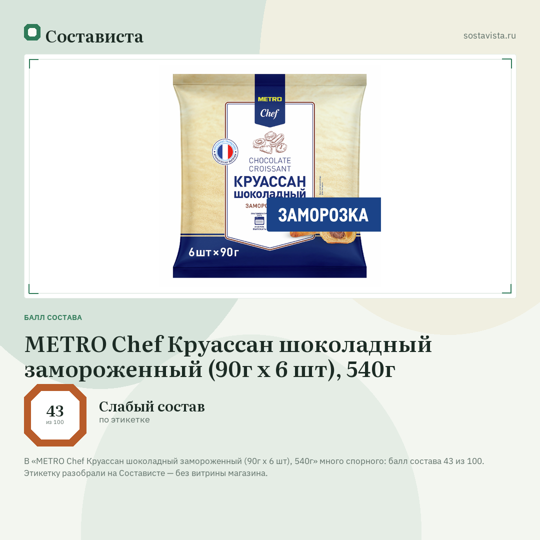 METRO Chef Круассан шоколадный замороженный (90г x 6 шт), 540г: балл состава 43 из 100 — Состависта