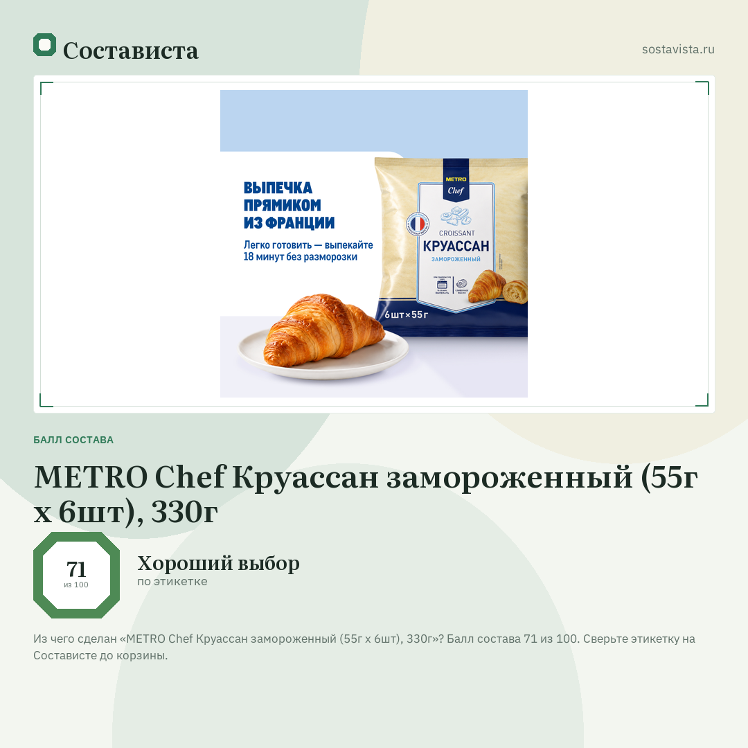 METRO Chef Круассан замороженный (55г x 6шт), 330г: балл состава 71 из 100 — Состависта