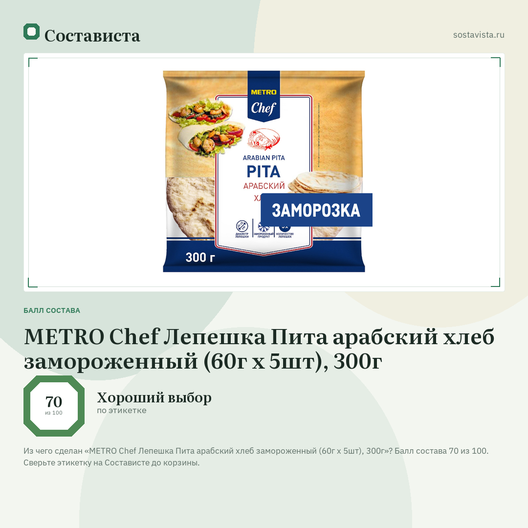 METRO Chef Лепешка Пита арабский хлеб замороженный (60г x 5шт), 300г: балл состава 70 из 100 — Состависта