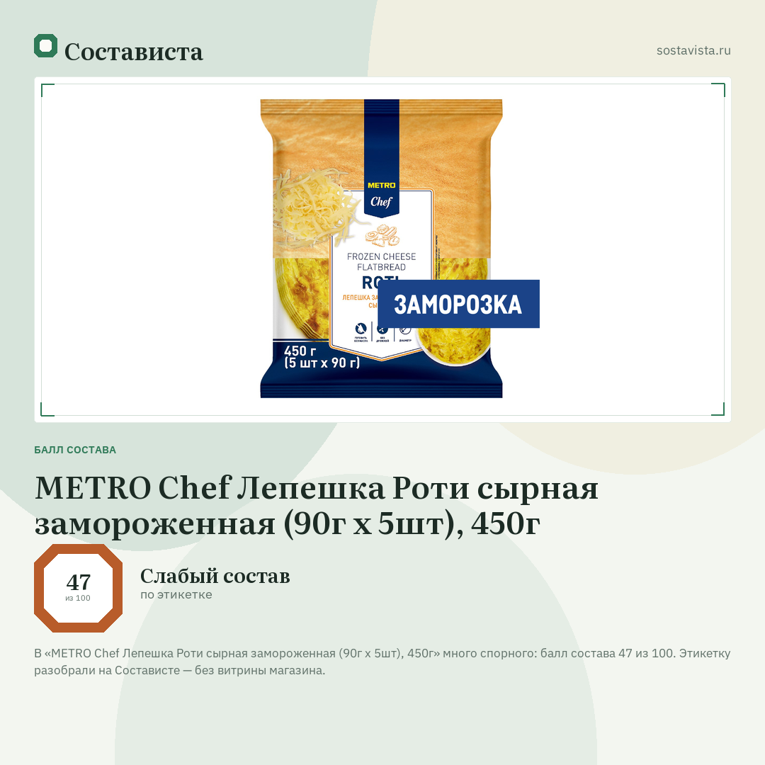 METRO Chef Лепешка Роти сырная замороженная (90г x 5шт), 450г: балл состава 47 из 100 — Состависта