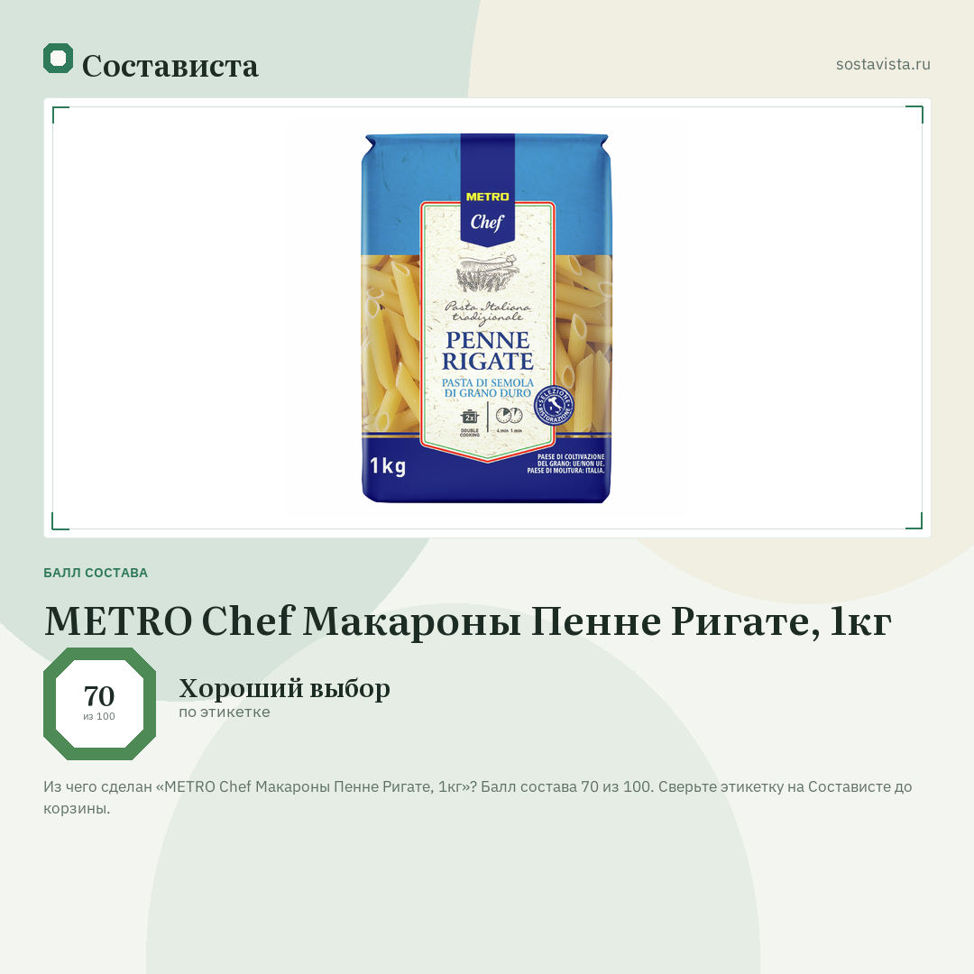 METRO Chef Макароны Пенне Ригате, 1кг: балл состава 70 из 100 — Состависта
