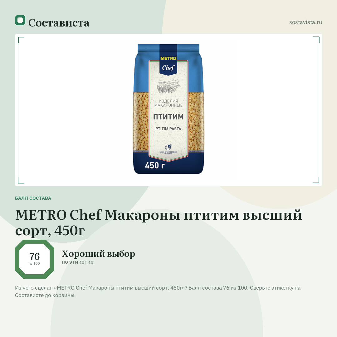 METRO Chef Макароны птитим высший сорт, 450г: балл состава 76 из 100 — Состависта