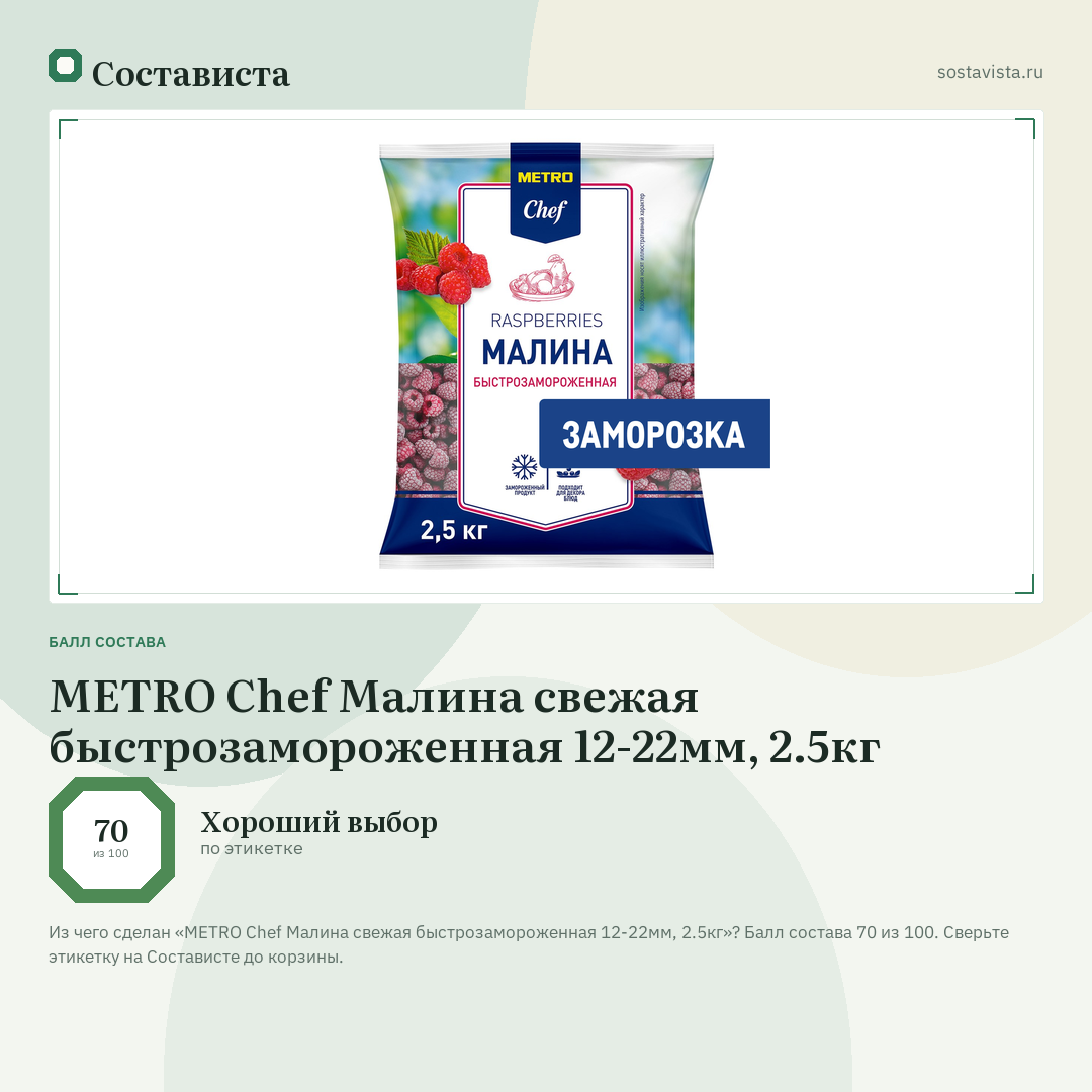 METRO Chef Малина свежая быстрозамороженная 12-22мм, 2.5кг: балл состава 70 из 100 — Состависта