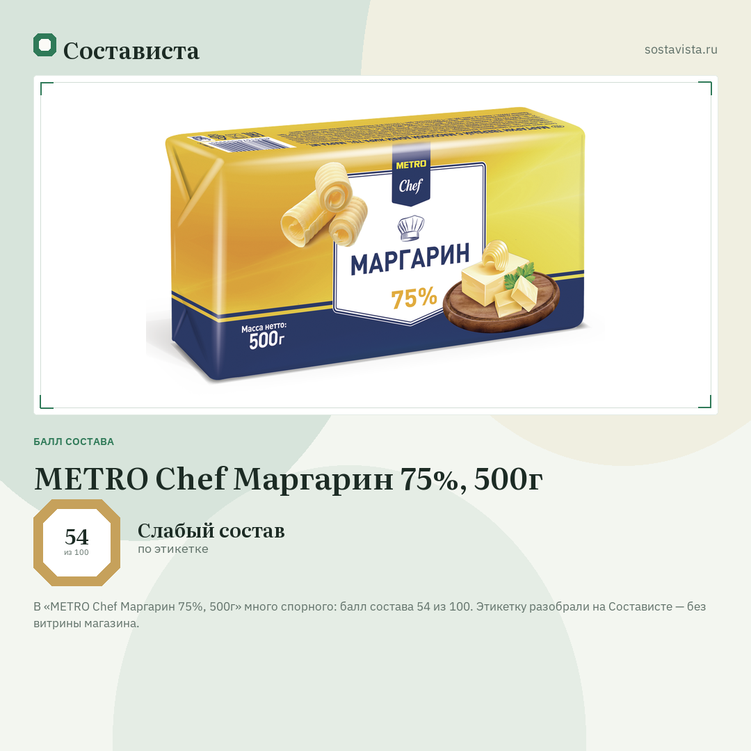 METRO Chef Маргарин 75%, 500г: балл состава 54 из 100 — Состависта