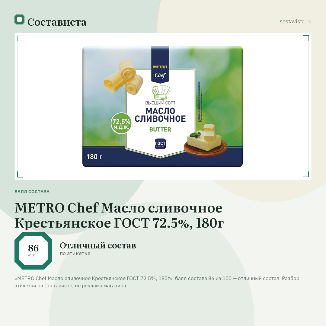 METRO Chef Масло сливочное Крестьянское ГОСТ 72.5%, 180г: балл состава 86 из 100 — Состависта