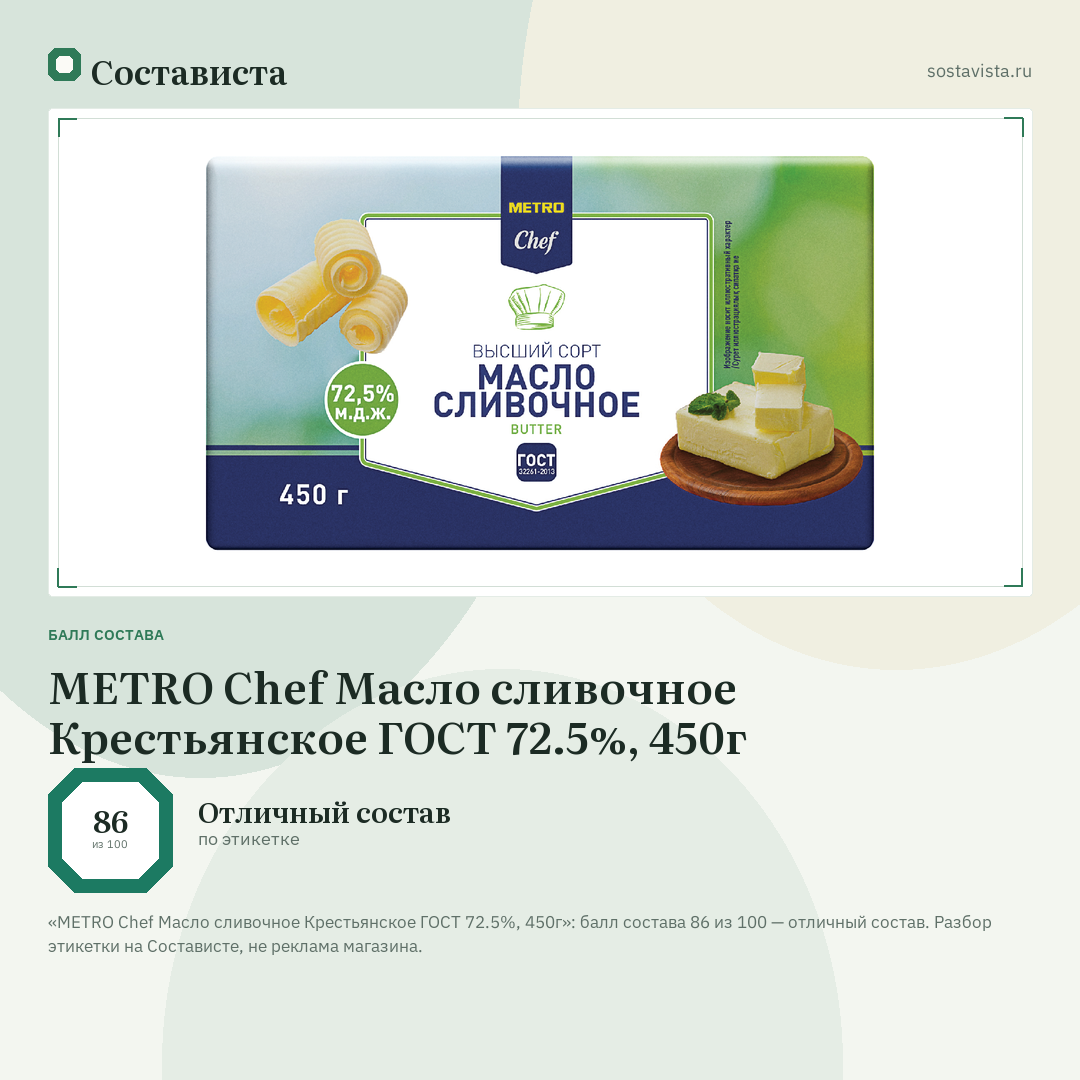 METRO Chef Масло сливочное Крестьянское ГОСТ 72.5%, 450г: балл состава 86 из 100 — Состависта