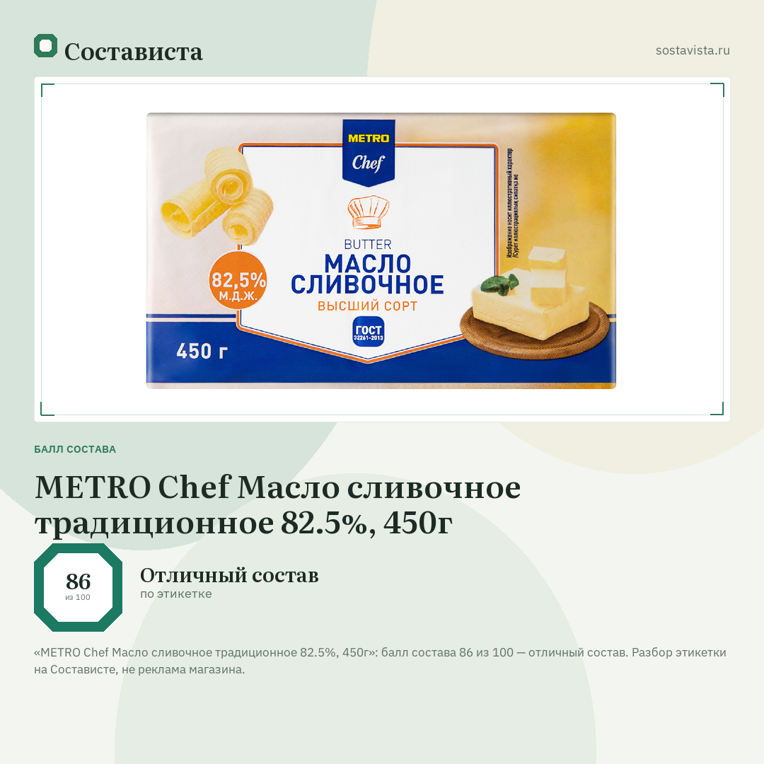 METRO Chef Масло сливочное традиционное 82.5%, 450г: балл состава 86 из 100 — Состависта