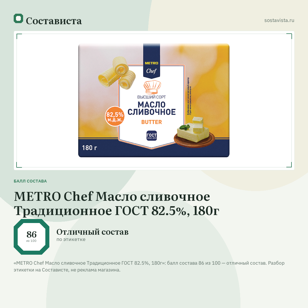 METRO Chef Масло сливочное Традиционное ГОСТ 82.5%, 180г: балл состава 86 из 100 — Состависта