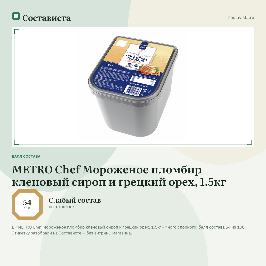 METRO Chef Мороженое пломбир кленовый сироп и грецкий орех, 1.5кг: балл состава 54 из 100 — Состависта