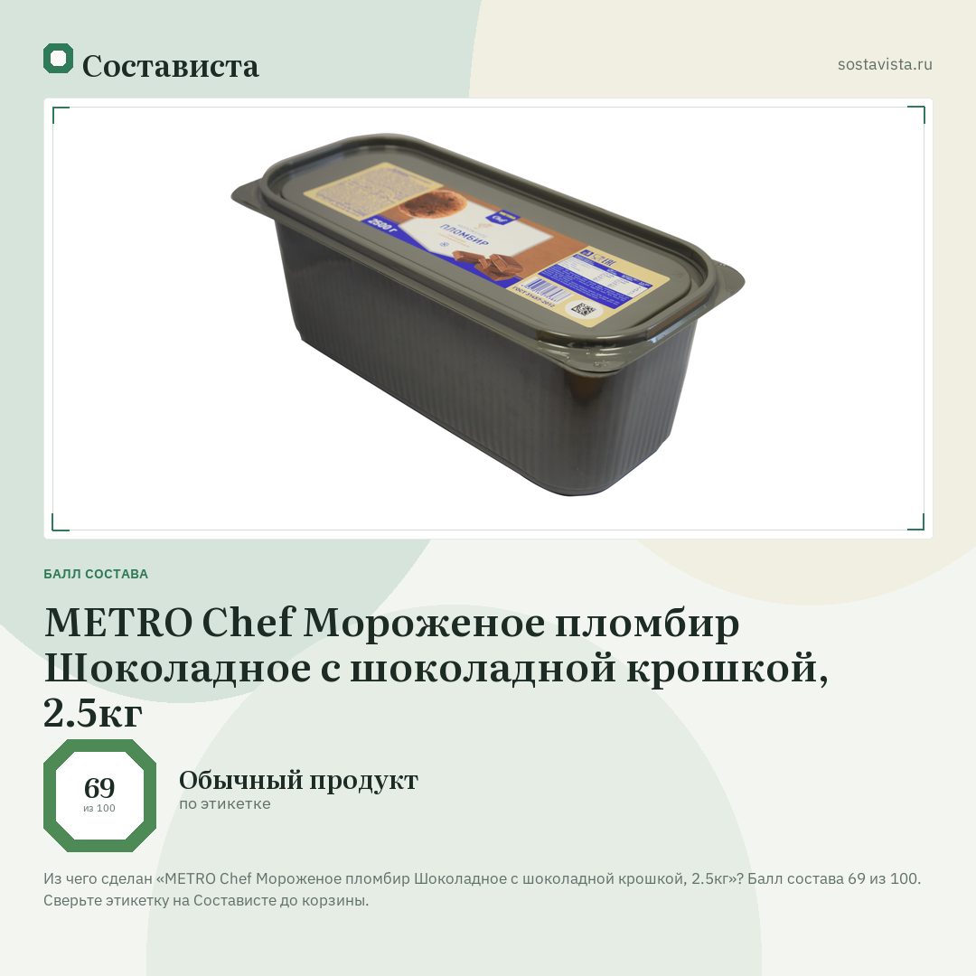 METRO Chef Мороженое пломбир Шоколадное с шоколадной крошкой, 2.5кг: балл состава 69 из 100 — Состависта