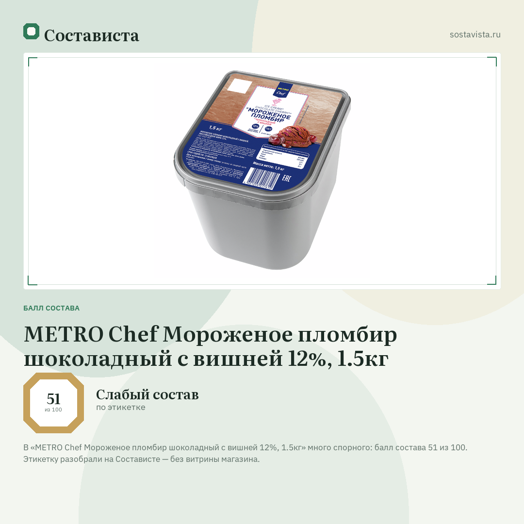 METRO Chef Мороженое пломбир шоколадный с вишней 12%, 1.5кг: балл состава 51 из 100 — Состависта