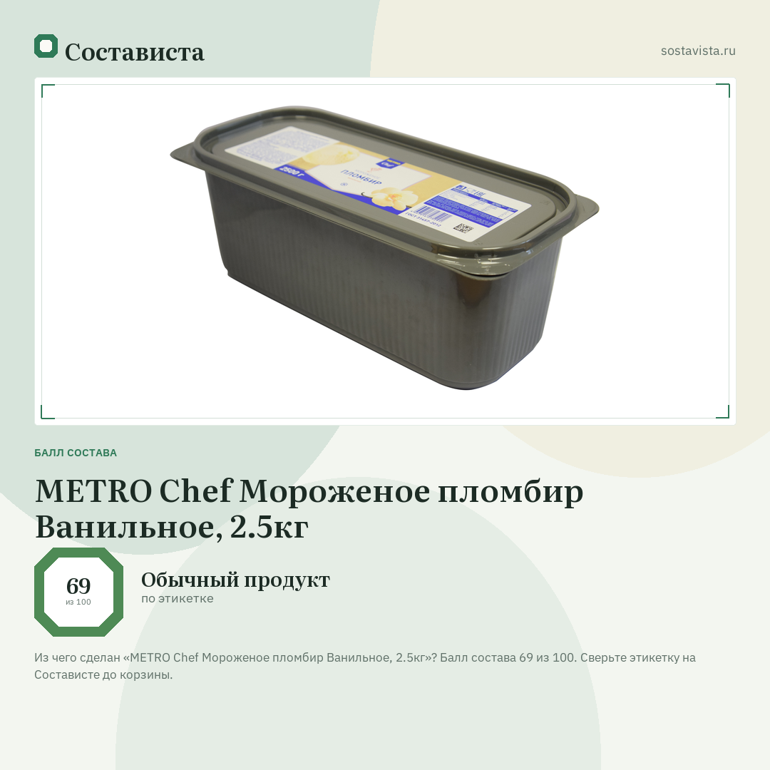 METRO Chef Мороженое пломбир Ванильное, 2.5кг: балл состава 69 из 100 — Состависта