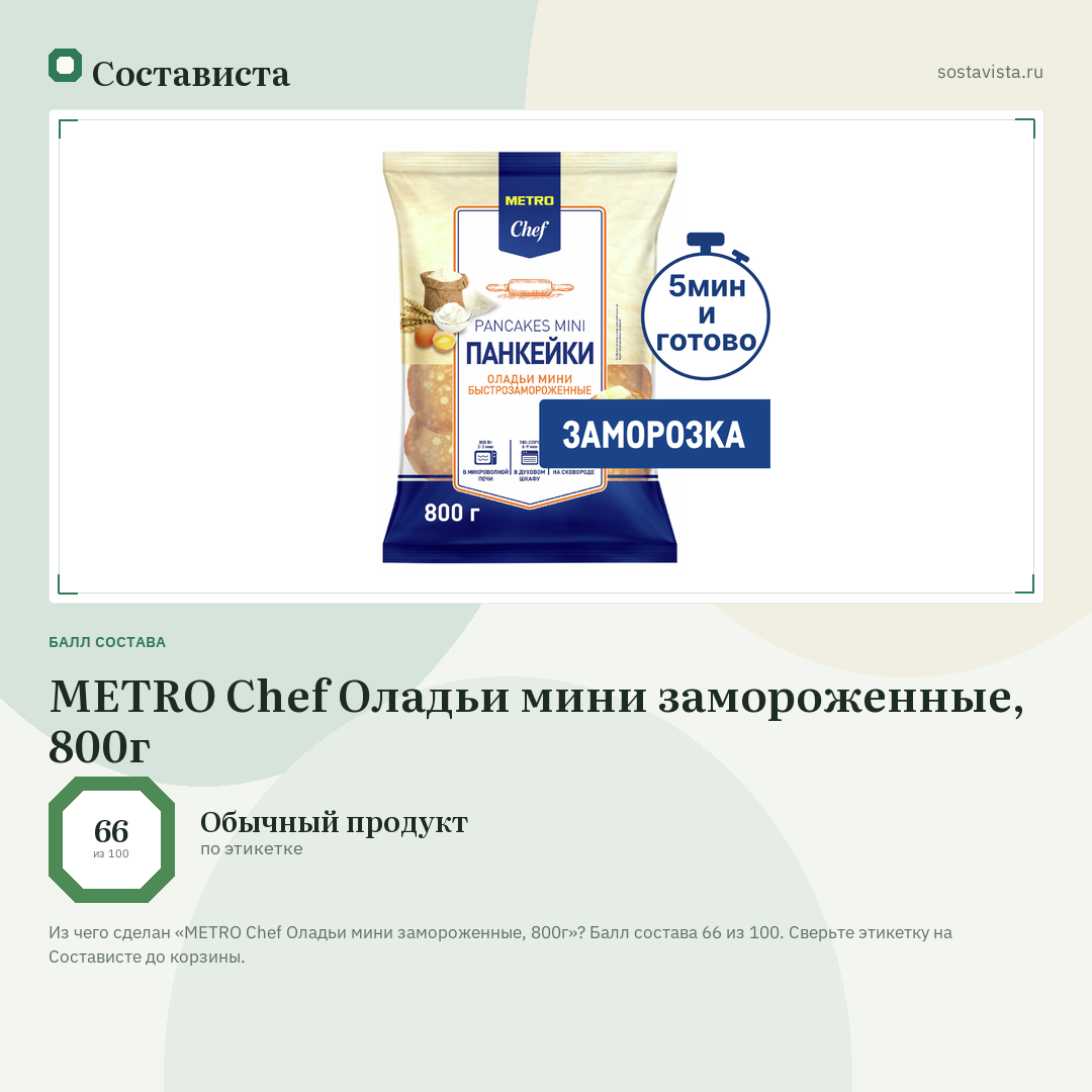METRO Chef Оладьи мини замороженные, 800г: балл состава 66 из 100 — Состависта
