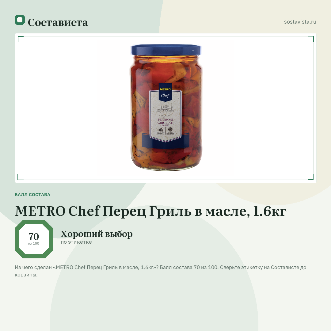 METRO Chef Перец Гриль в масле, 1.6кг: балл состава 70 из 100 — Состависта