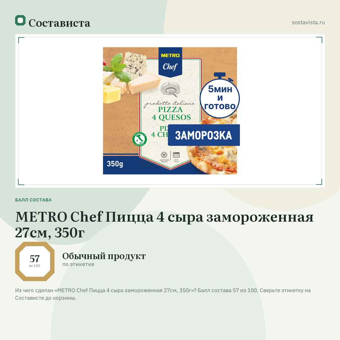 METRO Chef Пицца 4 сыра замороженная 27см, 350г: балл состава 57 из 100 — Состависта