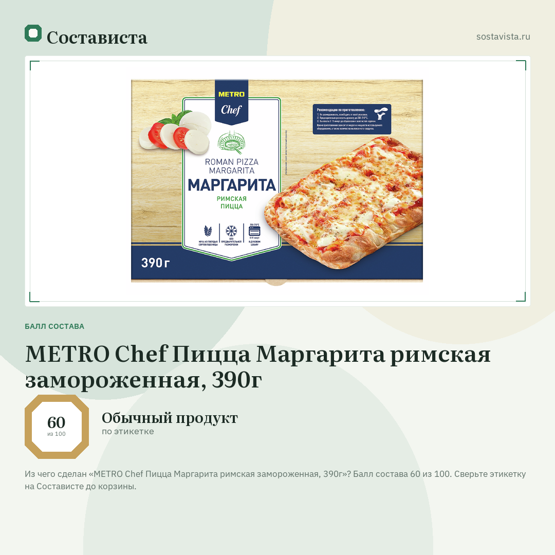 METRO Chef Пицца Маргарита римская замороженная, 390г: балл состава 60 из 100 — Состависта