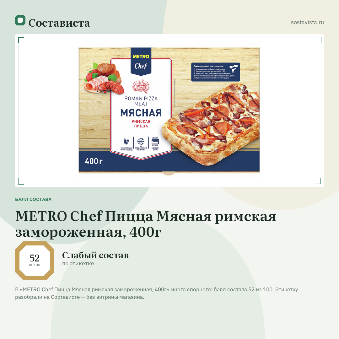METRO Chef Пицца Мясная римская замороженная, 400г: балл состава 52 из 100 — Состависта
