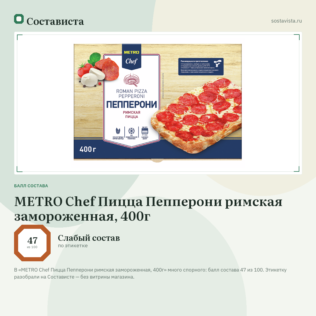 METRO Chef Пицца Пепперони римская замороженная, 400г: балл состава 47 из 100 — Состависта