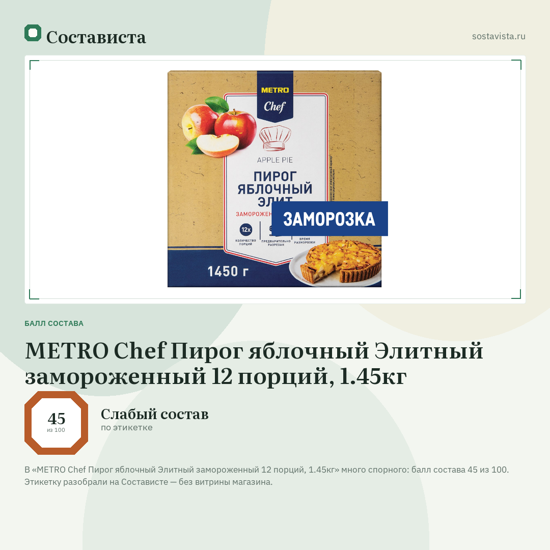 METRO Chef Пирог яблочный Элитный замороженный 12 порций, 1.45кг: балл состава 45 из 100 — Состависта