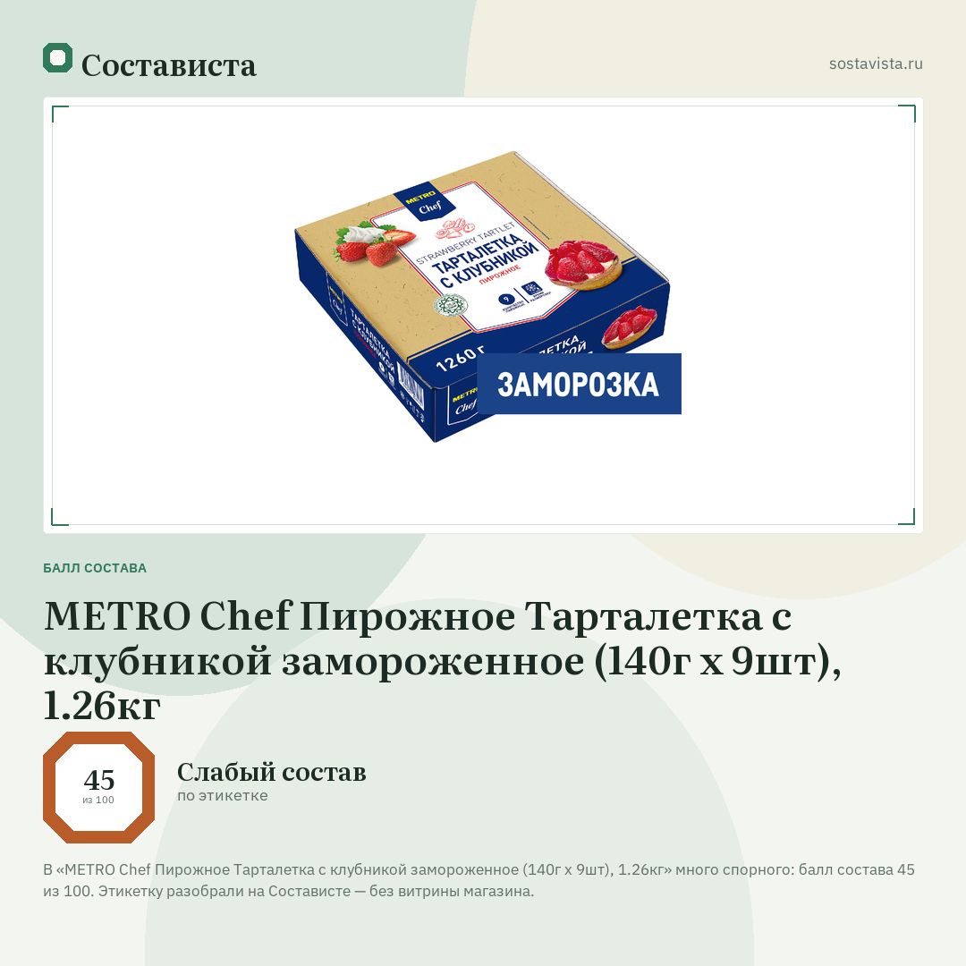 METRO Chef Пирожное Тарталетка с клубникой замороженное (140г х 9шт), 1.26кг: балл состава 45 из 100 — Состависта