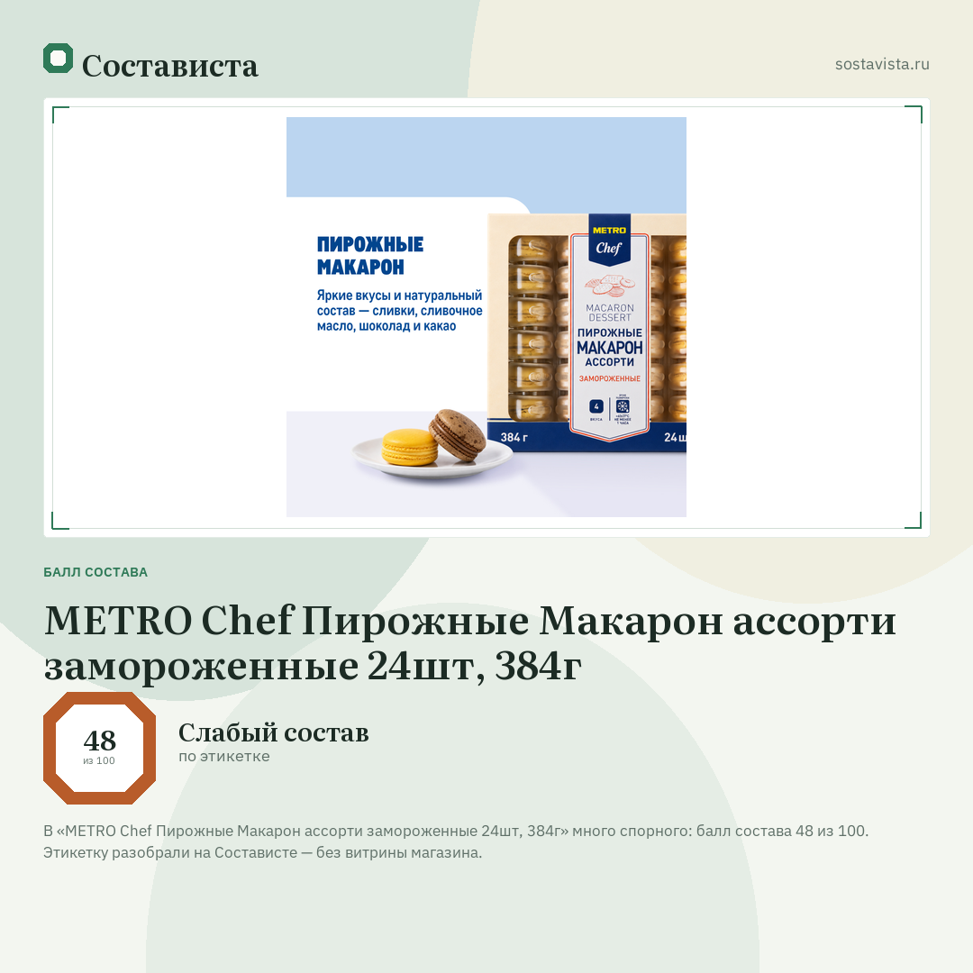METRO Chef Пирожные Макарон ассорти замороженные 24шт, 384г: балл состава 48 из 100 — Состависта