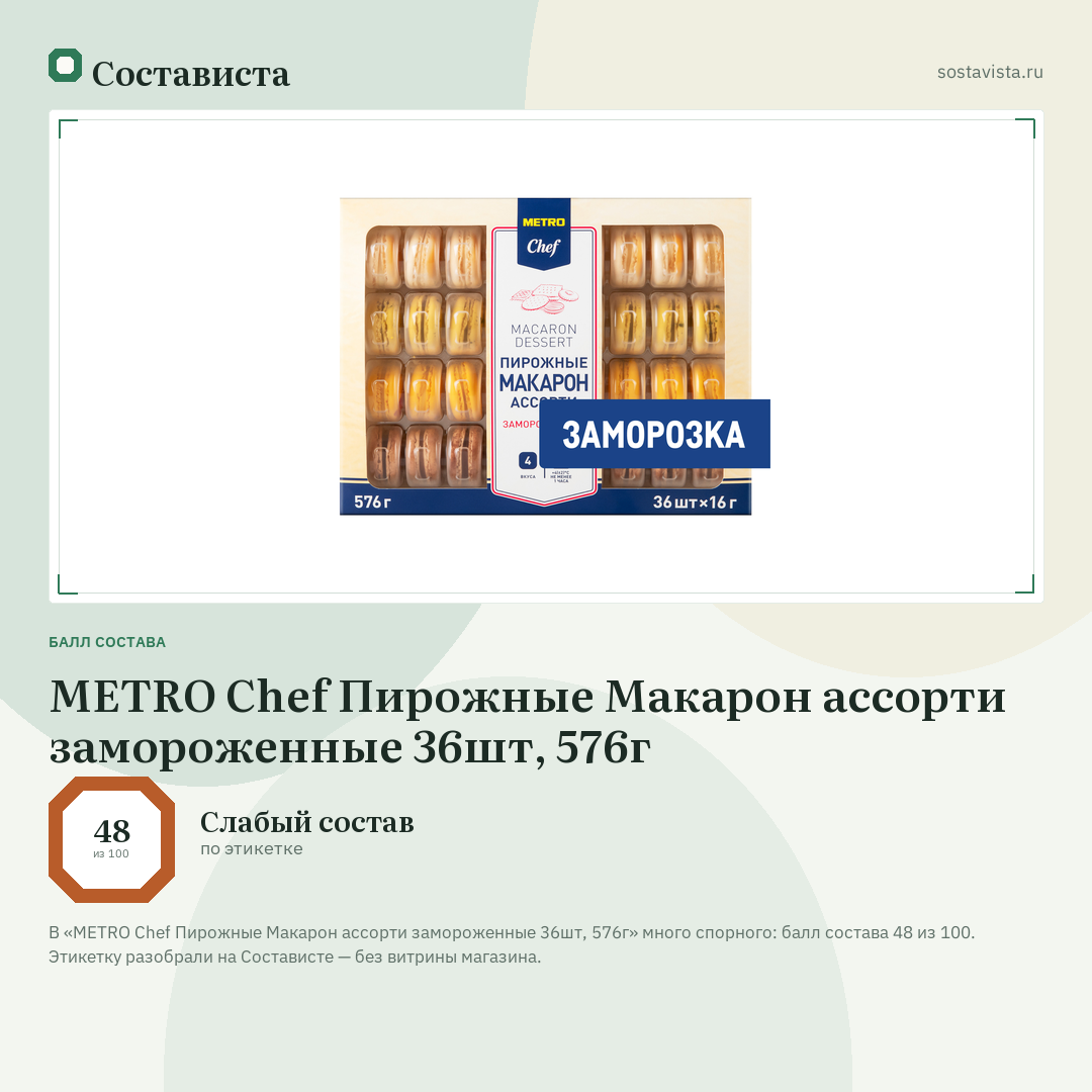 METRO Chef Пирожные Макарон ассорти замороженные 36шт, 576г: балл состава 48 из 100 — Состависта