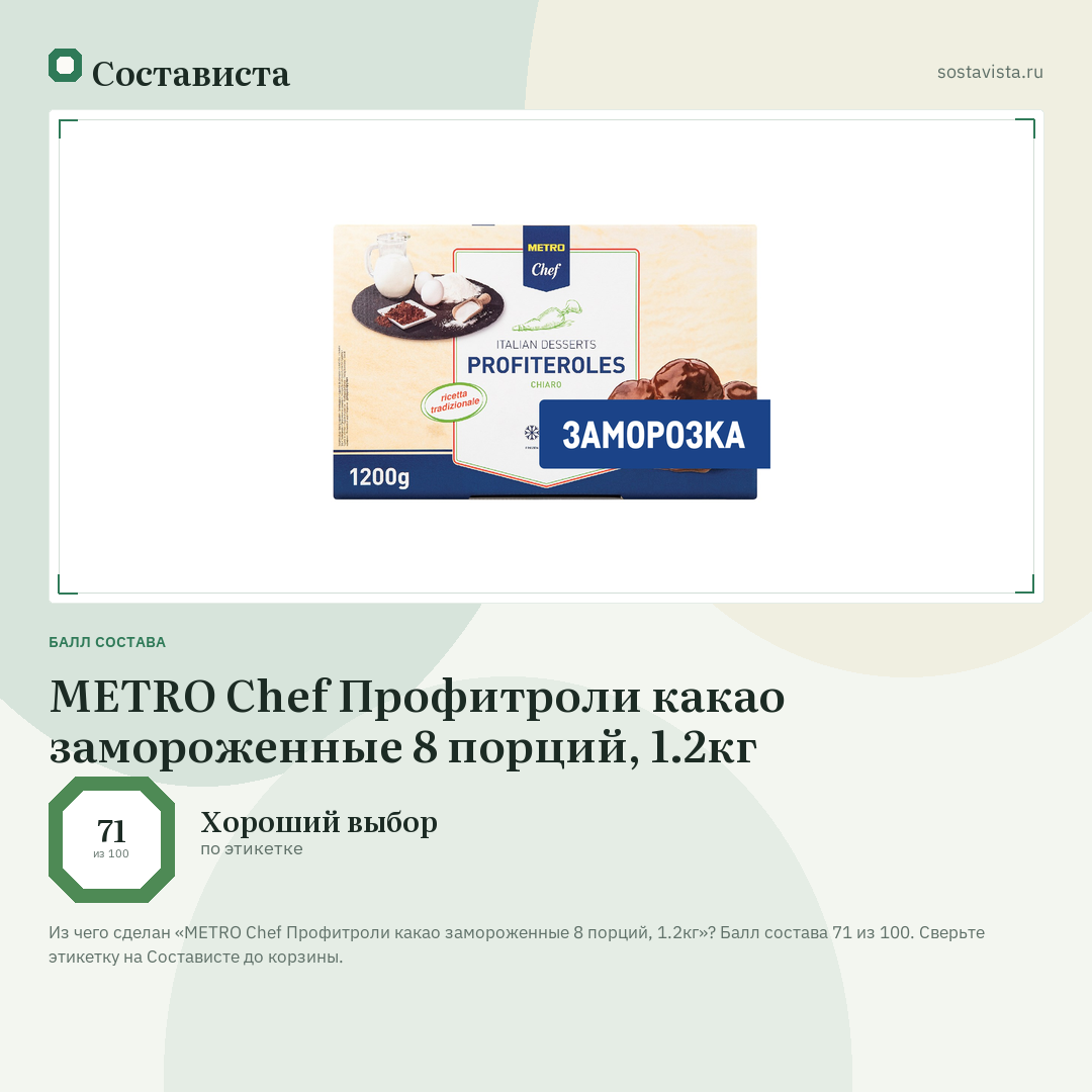 METRO Chef Профитроли какао замороженные 8 порций, 1.2кг: балл состава 71 из 100 — Состависта