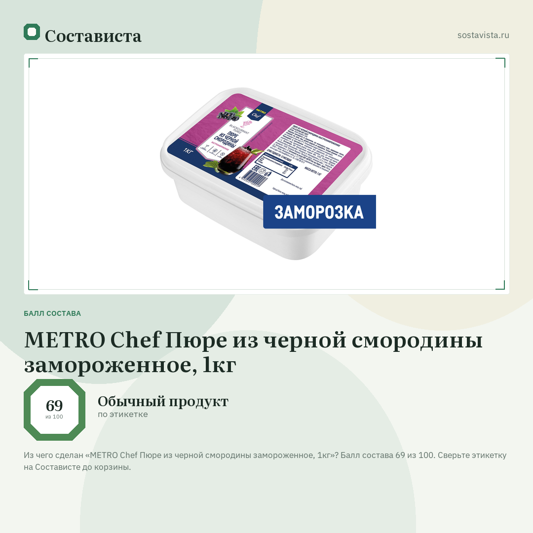 METRO Chef Пюре из черной смородины замороженное, 1кг: балл состава 69 из 100 — Состависта