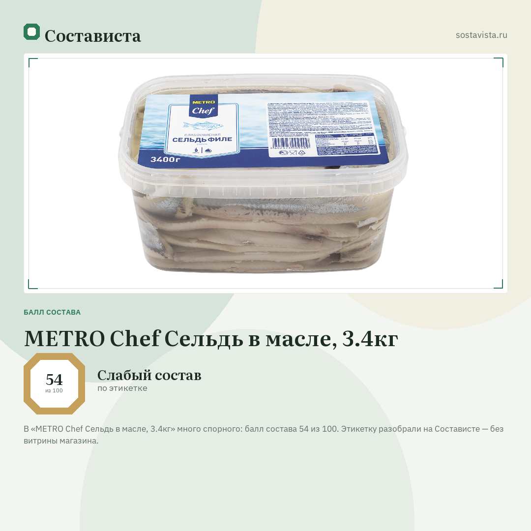 METRO Chef Сельдь в масле, 3.4кг: балл состава 54 из 100 — Состависта