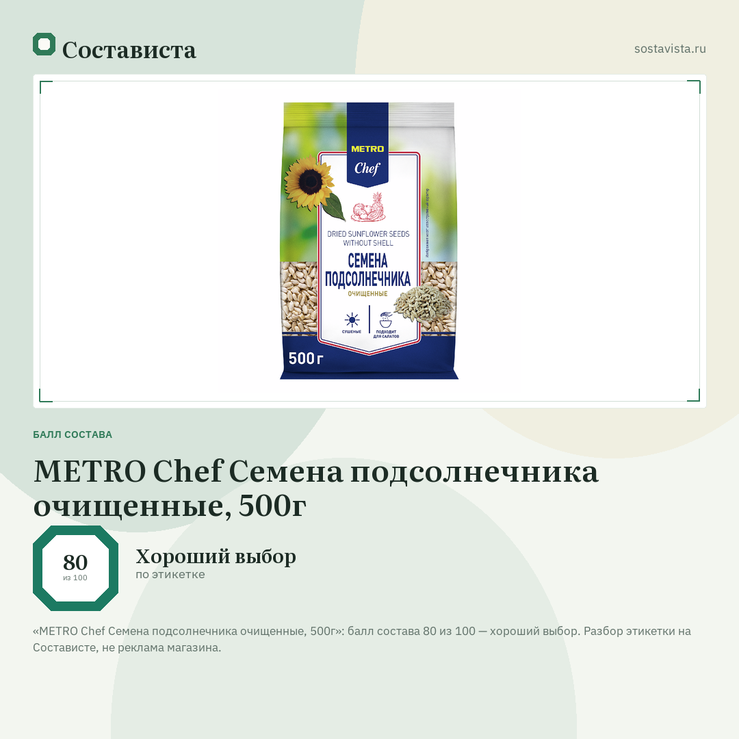METRO Chef Семена подсолнечника очищенные, 500г: балл состава 80 из 100 — Состависта